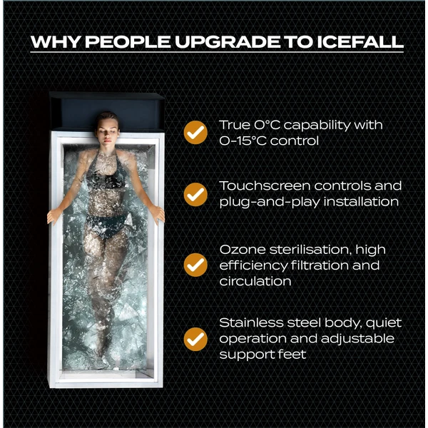 Manufacturer's marketing graphic listing IceFall features.