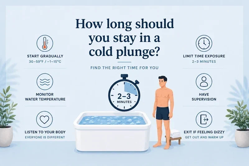 How long should you stay in a cold plunge?