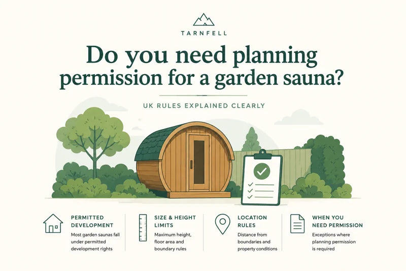 Do you need planning permission for a garden sauna?