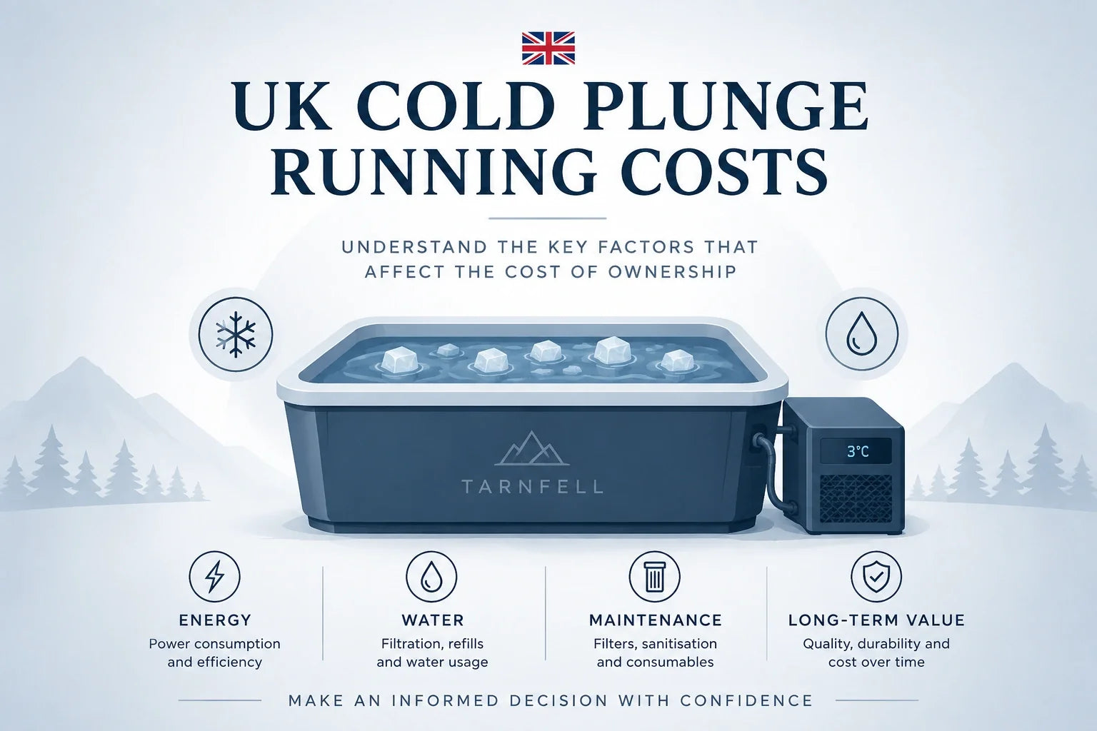 What a cold plunge actually costs to run in the UK